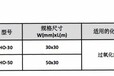 pure-lake过氧和氢化学品指示胶带H2O2双氧PH检测胶带