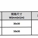 pure-lake過氧和氫化學品指示膠帶H2O2雙氧PH檢測膠帶