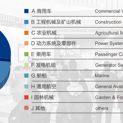 2024年中国内燃机及零部件展/23届内燃机设备