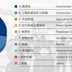 10月份内燃机