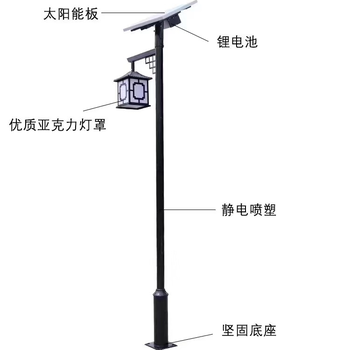 新疆哈密led路灯厂家.县城道路改造