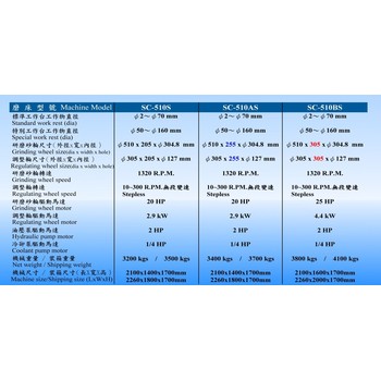 台湾胜昌无心磨数控磨床SC-510S20型无心磨