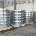 BS3293碳鋼法蘭