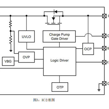 PST14C3NDPST14C3NTPST14C3NS發(fā)動(dòng)機(jī)的旋轉(zhuǎn)DFN2x2-8L