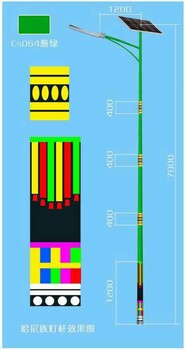 湘西太陽能路燈