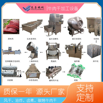 制作牛肉干的設備，風干羊肉加工設備