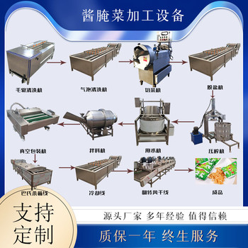 海带丝加工全套设备价格，金针菇酱菜加工设备厂家