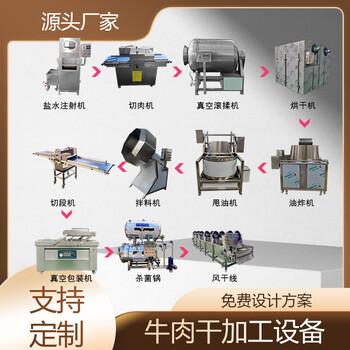 肉脯加工制作机器，牦牛肉干生产设备