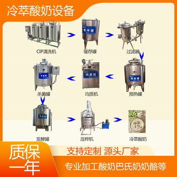 小型酸奶疙瘩生产线，传统奶制品加工生产线