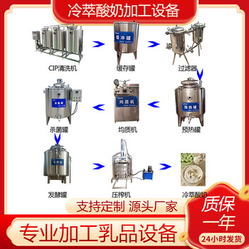 冷萃酸奶發(fā)酵設備，冷萃酸奶壓榨機