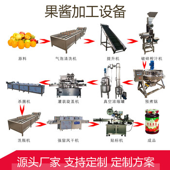 红西柚酱生产线，覆盆子果酱浓缩加工设备