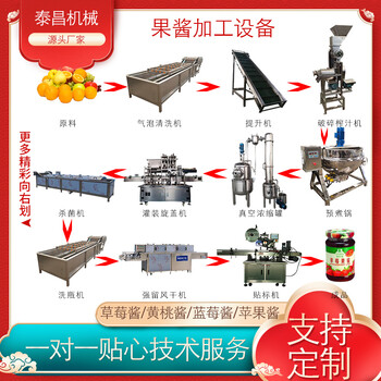 鲜橙酱加工设备，果膏果酱浓缩加工机器