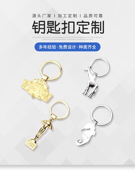 品質金屬鑰匙扣禮品定制制作，多種工藝可選擇