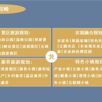 吐魯番地區(qū)做可行性研究報(bào)告-快速通過審批立項(xiàng)