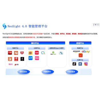 有哪些比較好的客服質(zhì)檢系統(tǒng)推薦？-語憶科技全渠道智能質(zhì)檢