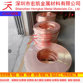 C14415-R420銅合金