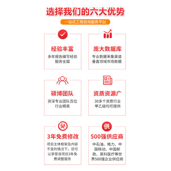 大理土地復(fù)墾方案編制｜自然資源部資質(zhì)｜10年經(jīng)驗(yàn)