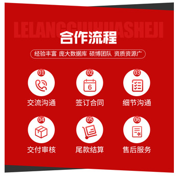 齊齊哈爾代寫土地復(fù)墾方案/會(huì)做報(bào)告公司