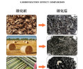 甘肃兰州果木原木连续式碳化设备厂家销售