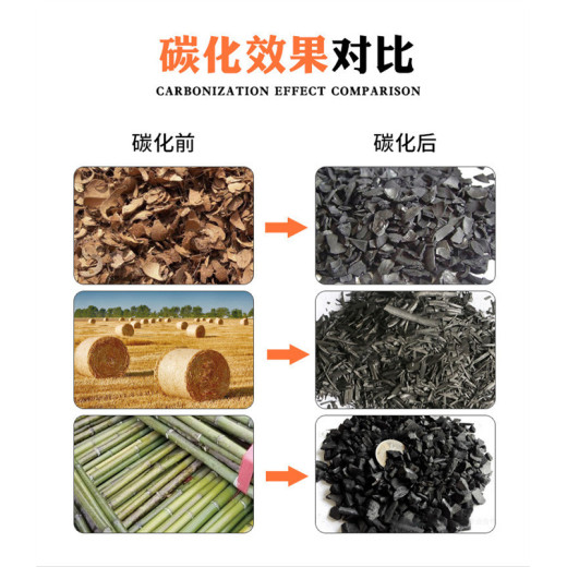 上海连续式电容炭化炉供应
