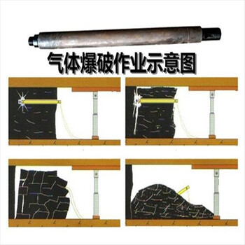 廣東廣州洞采氣體爆破