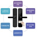 智慧酒店公寓民宿公租房人證合一4G/5GCAT1物聯(lián)網(wǎng)智能鎖