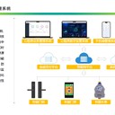 公租房保障房智慧化運(yùn)營管理--打造放心房、安心房、舒心房