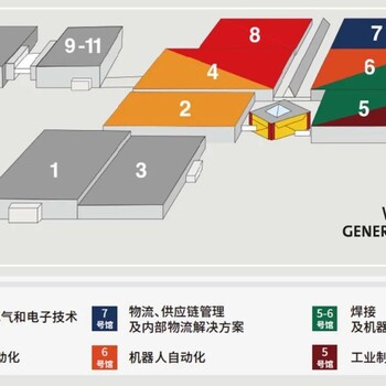 2025年土耳其工业展WINEURASIA（德国汉诺威工业展巡展）