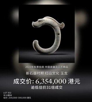 哈布斯堡國際拍賣公司成交真高真容易合作費用征集開征