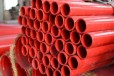 引荐赣州国标消防涂塑钢管生产厂家