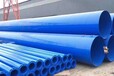 隨州外刷底漆面漆內環(huán)氧富鋅鋼管多少錢一米礦用涂塑鋼管