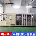 東莞觸控玻璃蓋板層式熱風(fēng)爐烘干線ZKMOL-820+50HP大型工業(yè)隧道爐