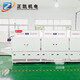 ZKUV-100150雙面改質(zhì)機-800-800-001