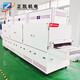 ZKUV-100150雙面改質(zhì)機-800-800-002