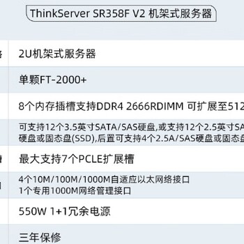 滨州市,德州市,聊城市联想信创SR558HSR658HV2服务器主机