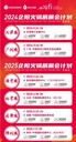 2025年企陽火鍋展會啟動招商：2月南京展，4月北京展，7月鄭州展