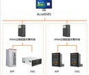 安科瑞Acrel-EMS3.0光储柴并网离网微电网解决方案图片