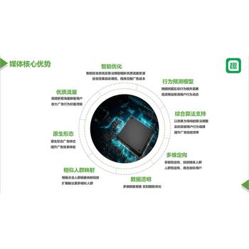 巨量本地推廣告開(kāi)戶，高政策，代運(yùn)營(yíng)效果服務(wù)