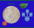 河南济源石英砂——天然石英砂机制分筛颗粒均匀