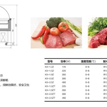 凯雪商用冷柜KX-2.5ZT金星系列冷藏展示柜2.5米熟食保鲜柜图片