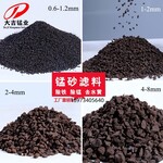 錳砂濾料自來水井水地下水處理填料過濾材料濾料廠家