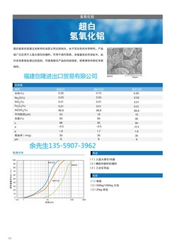 日本轻金属-氢氧化铝-代理商-福建创隆进出口贸易有限公司