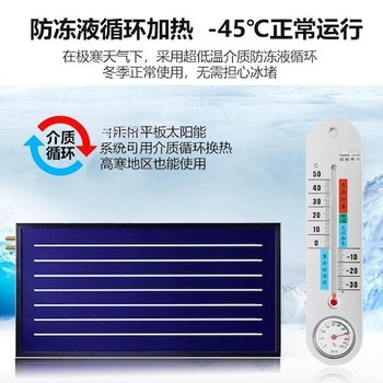 武漢市黃陂區(qū)陽臺壁掛太陽能.平板太陽能熱水器廠家