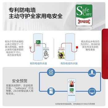 武汉市汉南区阳台壁挂式太阳能/太阳能板热水器+厂家地址电话