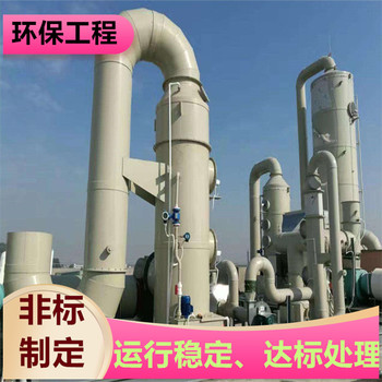 常州玻璃鋼填料塔噴涂車間廢氣治理免費(fèi)計(jì)算風(fēng)量盈和環(huán)保