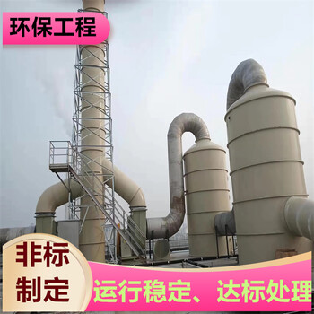 泰州廢氣處理設備除臭噴霧應用范圍廣