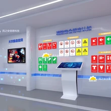 為什么要認(rèn)識消防安全標(biāo)志