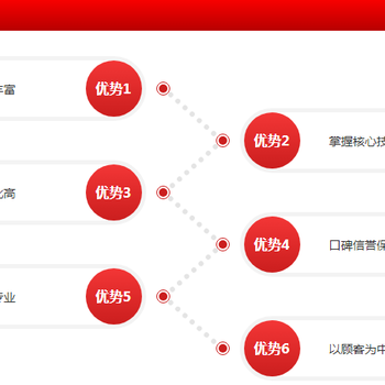 天津报纸公司注销公告-发布声明电话