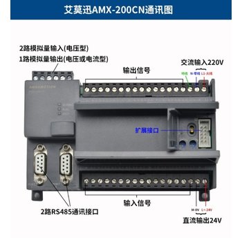 KJ4005X1-BB1DCS卡件KJ4005X1-BC1