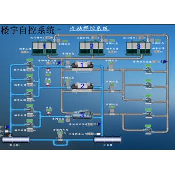 江苏项目技术支持REAL-A集中空调节能云控管理系统能效管理系统